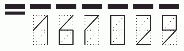 Пример заполнения индекса 167029