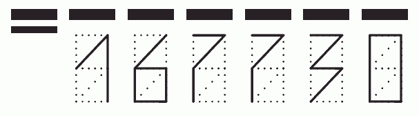 Пример заполнения индекса 167730