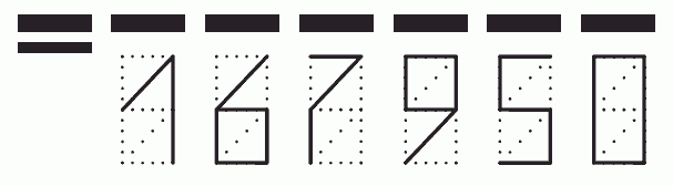 Пример заполнения индекса 167950