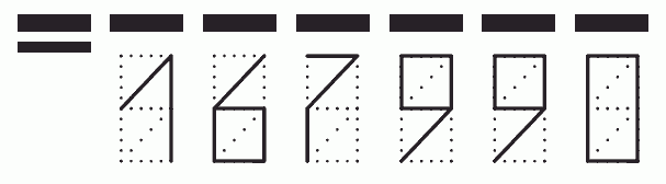 Пример заполнения индекса 167990