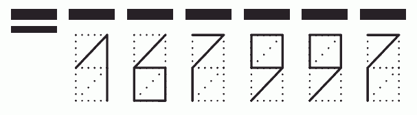 Пример заполнения индекса 167997