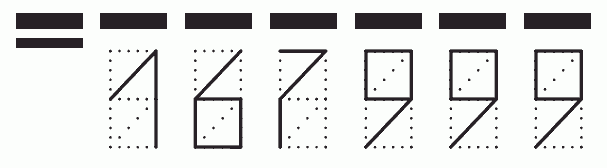 Пример заполнения индекса 167999