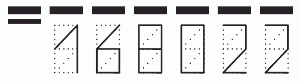 Пример заполнения индекса 168022