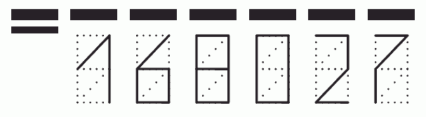 Пример заполнения индекса 168027