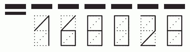 Пример заполнения индекса 168028