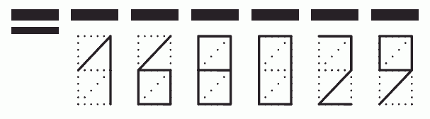 Пример заполнения индекса 168029