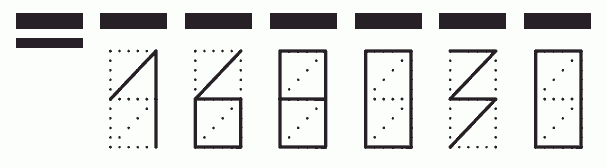 Пример заполнения индекса 168030