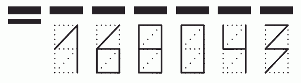 Пример заполнения индекса 168043