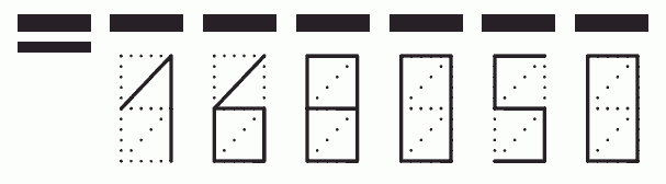 Пример заполнения индекса 168050