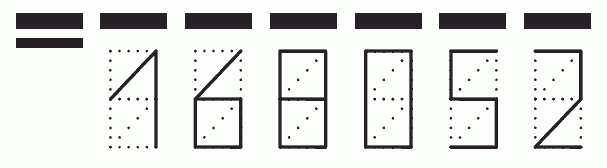 Пример заполнения индекса 168052