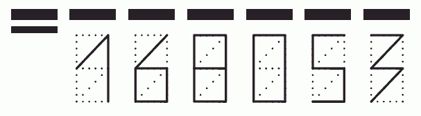 Пример заполнения индекса 168053