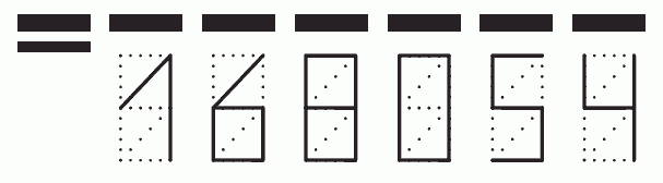 Пример заполнения индекса 168054