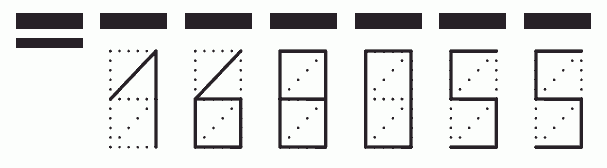 Пример заполнения индекса 168055