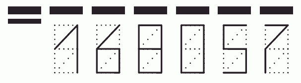 Пример заполнения индекса 168057