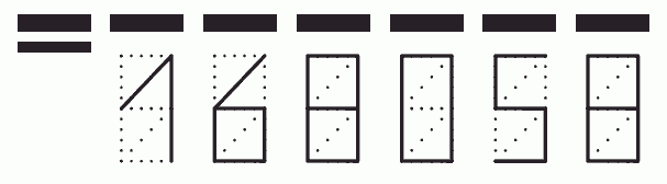 Пример заполнения индекса 168058