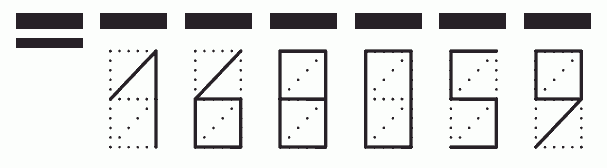 Пример заполнения индекса 168059