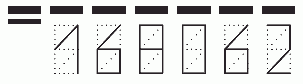 Пример заполнения индекса 168062