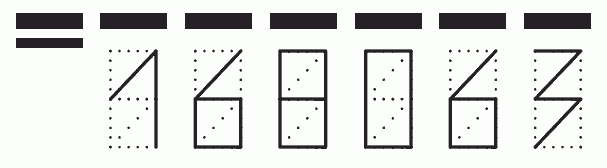 Пример заполнения индекса 168063