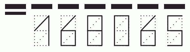 Пример заполнения индекса 168065