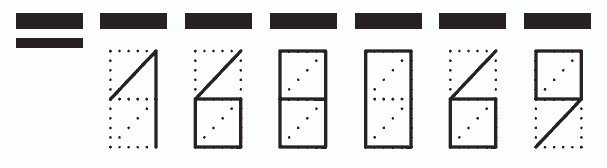 Пример заполнения индекса 168069