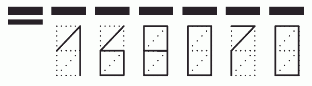 Пример заполнения индекса 168070