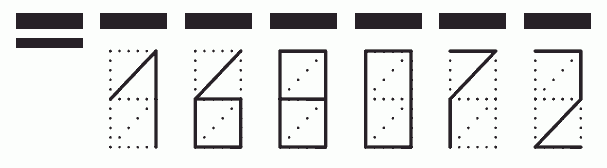 Пример заполнения индекса 168072