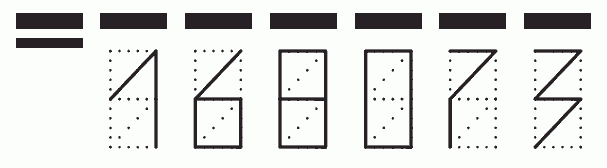 Пример заполнения индекса 168073