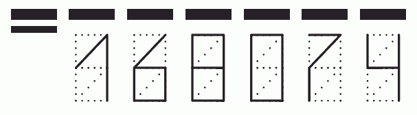 Пример заполнения индекса 168074