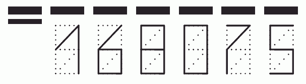 Пример заполнения индекса 168075