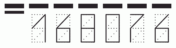 Пример заполнения индекса 168076