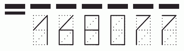 Пример заполнения индекса 168077