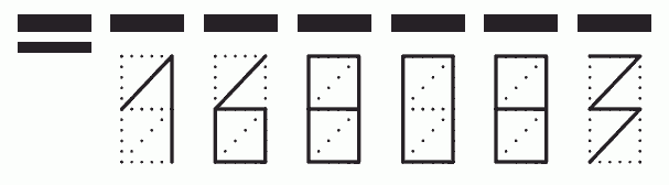 Пример заполнения индекса 168083