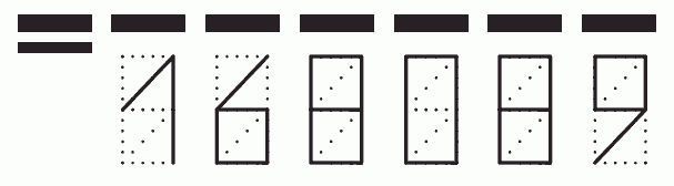 Пример заполнения индекса 168089