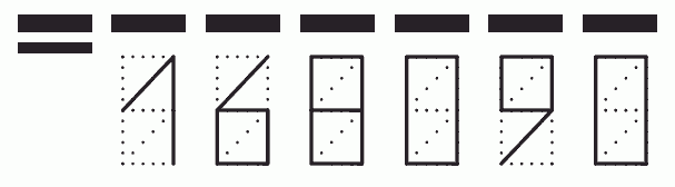 Пример заполнения индекса 168090