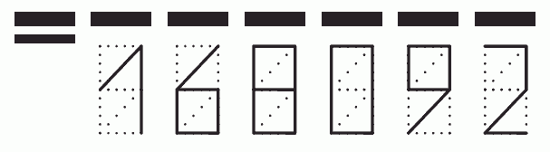 Пример заполнения индекса 168092