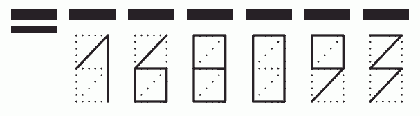 Пример заполнения индекса 168093