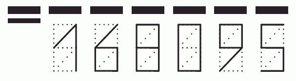 Пример заполнения индекса 168095