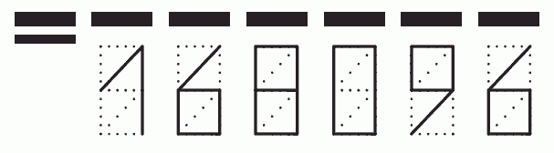 Пример заполнения индекса 168096