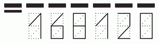 Пример заполнения индекса 168120