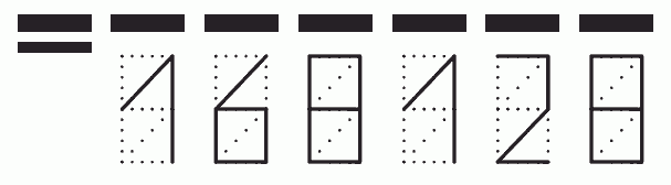 Пример заполнения индекса 168128