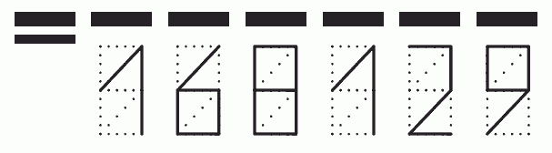 Пример заполнения индекса 168129