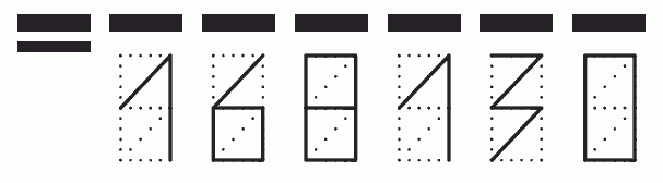 Пример заполнения индекса 168130