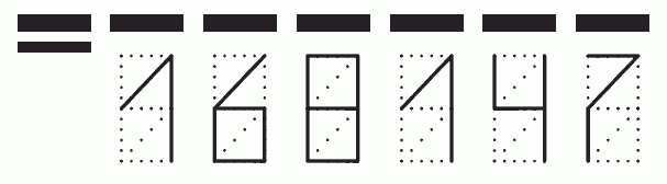 Пример заполнения индекса 168147