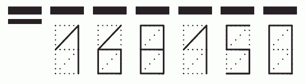 Пример заполнения индекса 168150