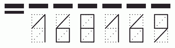 Пример заполнения индекса 168169