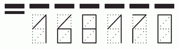 Пример заполнения индекса 168170