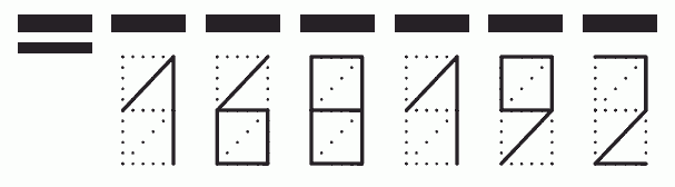 Пример заполнения индекса 168192