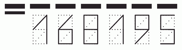 Пример заполнения индекса 168195