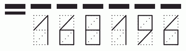 Пример заполнения индекса 168196