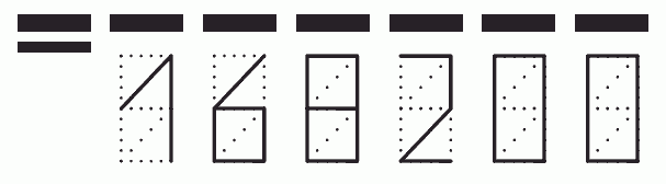 Пример заполнения индекса 168200